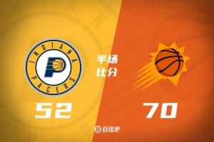 狄龙13中9轰24分 太阳半场领先步行者18分 布克17+3 内姆哈德16分